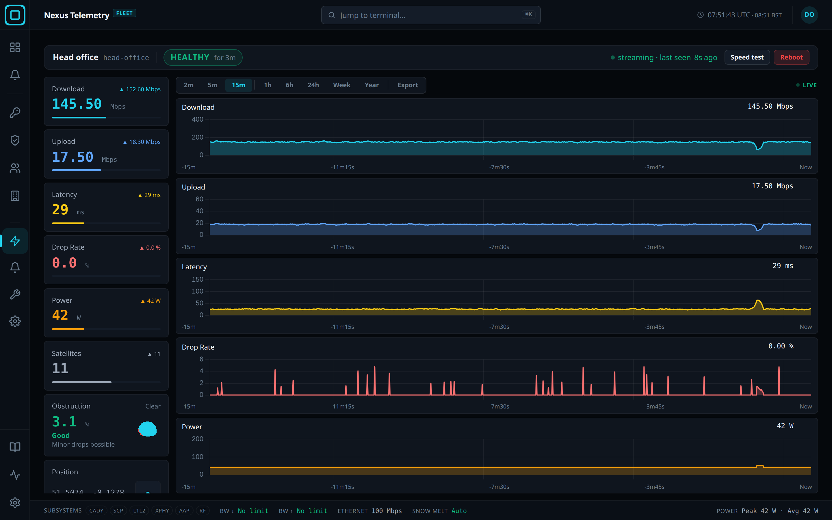 The Live view of a terminal, with the annunciator, instrument cards and charts