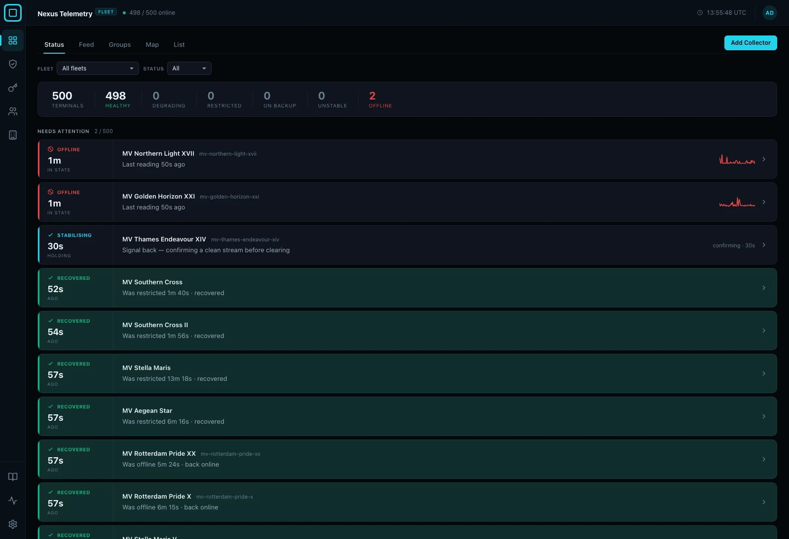 The Nexus Telemetry Fleet dashboard, exception-first: terminals needing attention surfaced, healthy terminals quiet