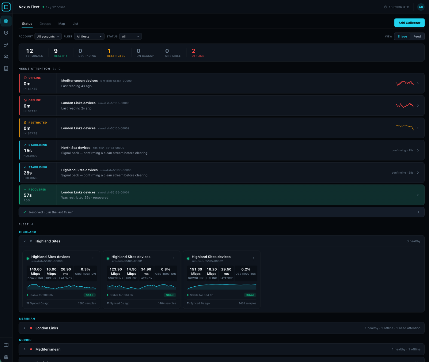 The Nexus Telemetry Fleet dashboard, every Starlink terminal across the fleet in one live view, with health stats, sparklines and alerts